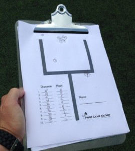 Kicking Competition Chart