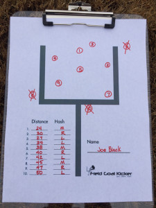 Kicking Competition Chart Completed