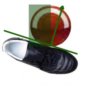 Inside Foot Placement, Kick Right Drill