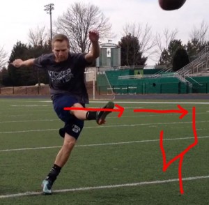 Straight leg, straight toe