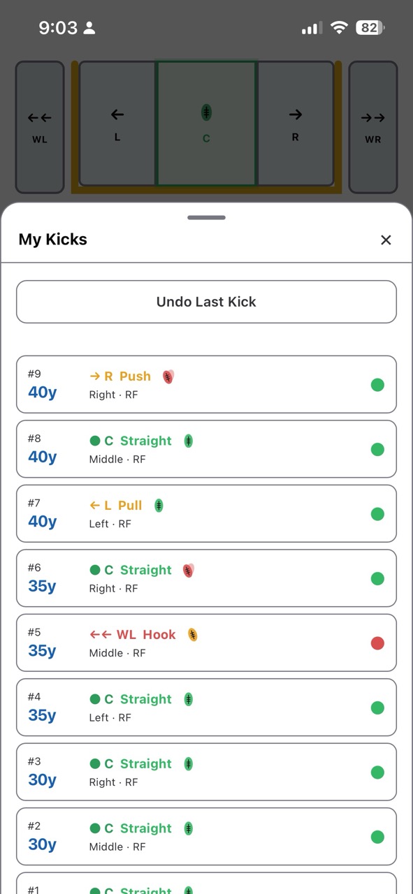 Color Coded Kick Progression